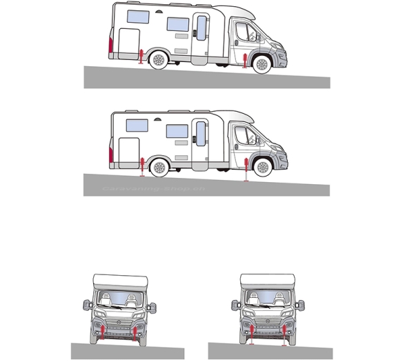 Linnepe Quicklift Hydraulik, Fiat Ducato mit Blattfederung