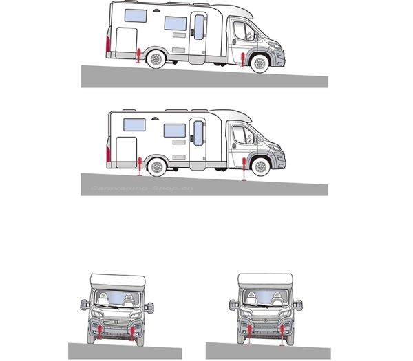 Quicklift Hydraulik, Fiat Ducato mit SLC-Chassis