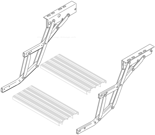 Schere Thule Double Step rechts