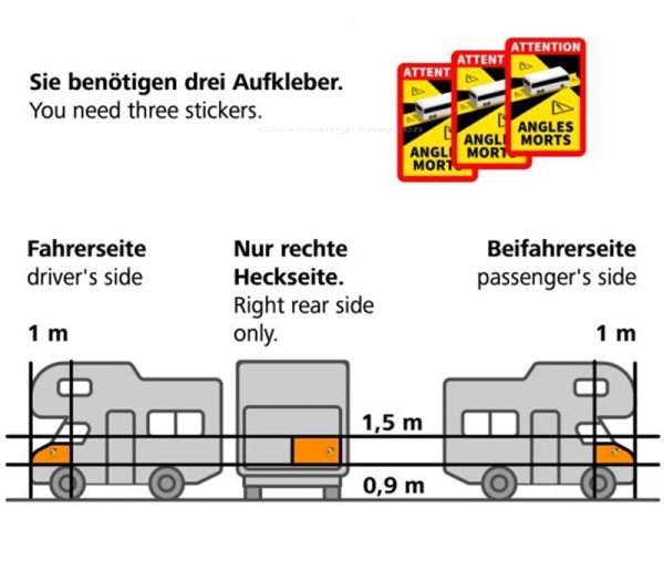 Warnschild "Angles Morts" Toter Winkel magnetisch
