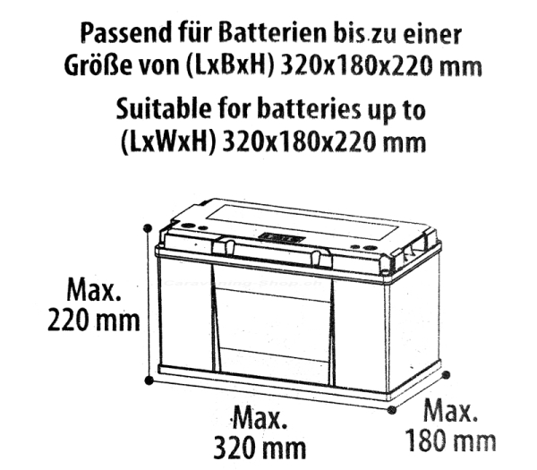 Energy-Station mit Aussenklemmen, Carbest Batteriebox