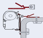 Adapter-Kit C-Adapter kurz