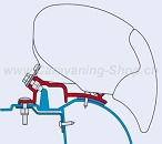 Fiamma Adapter F 65 für Renault Master