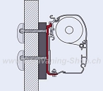 Adapter-Kit Dethleffs Globebus